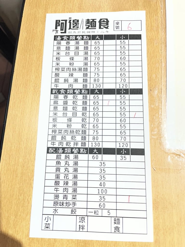 高雄「阿邊麵食(A-Bian Mian Shi)」の手書き風メニュー表。乾麺・湯麺・配湯類など台湾麺料理が並ぶ